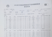 杏彩注册登录-苏宁主场惨败，战绩缩水拖累积分榜排名的简单介绍
